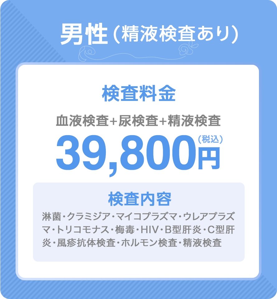 男性検査料金（精液検査あり）39,800円　血液検査＋尿検査＋精液検査　検査内容　淋菌・クラミジア・マイコプラズマ・ウレアプラズマ・トリコモナス・梅毒・HIV・B型肝炎・C型肝炎・風疹抗体検査・ホルモン検査