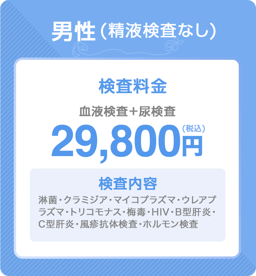 男性検査料金29,800円　血液検査＋尿検査　検査内容　淋菌・クラミジア・マイコプラズマ・ウレアプラズマ・トリコモナス・梅毒・HIV・B型肝炎・C型肝炎・風疹抗体検査・ホルモン検査